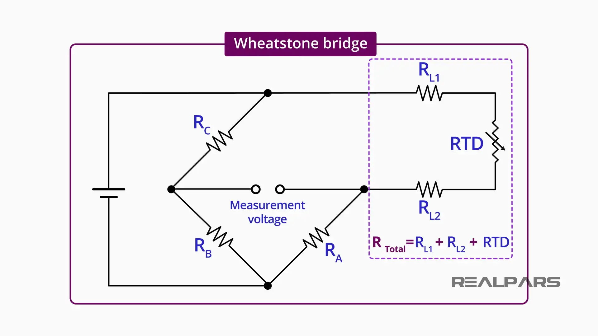 2 Wire Pt100 RTD