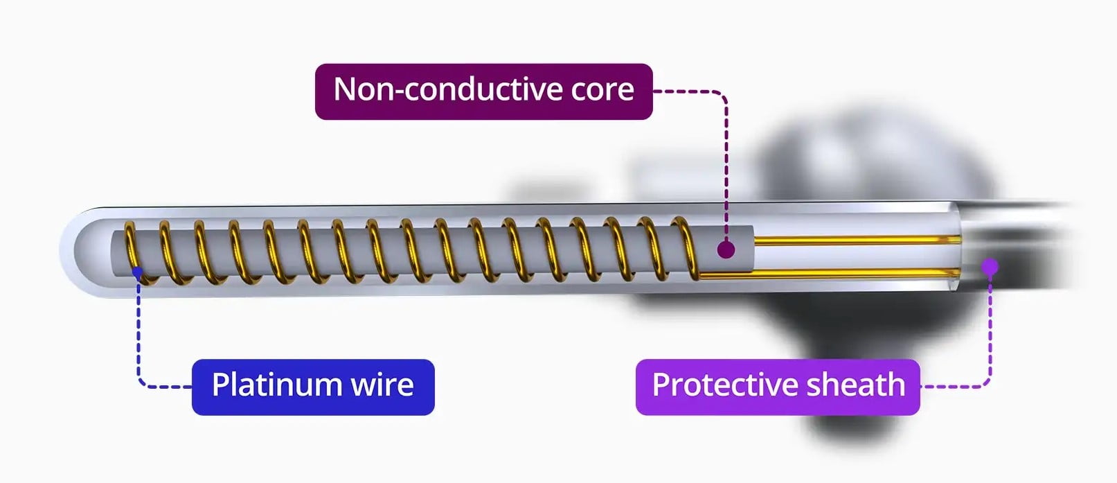Industrial Pt100 Sensors