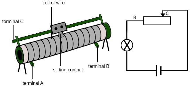 Rheostat Resistors