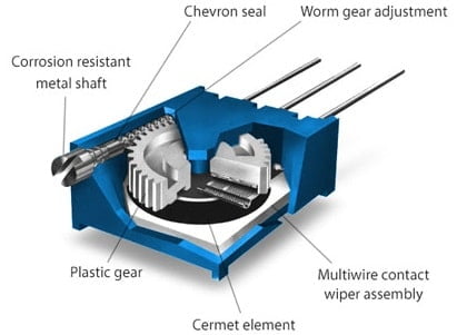 Trimmer Resistors