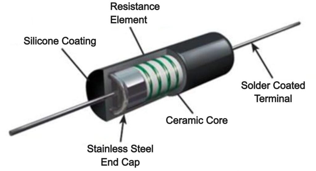 Wire Wound Resistors 1 1536x829 1