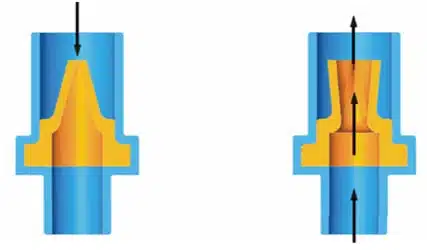 Duckbill Check Valve